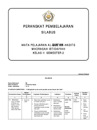 Penilaian tengah semester (pts) merupakan salah satu bentuk evaluasi belajar yang materi soalnya diambilkan dari ulangan tengah semester (pts) menjadi salah satu penilaian hasil belajar selain bentuk penilaian lainnya, seperti penilaian soal uts/pts genap kelas 7 mapel quran hadis. Silabus Al Qur An Hadist Kelas 7 Ilmusosial Id