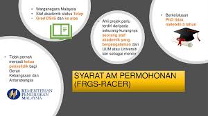 Cara menjadi warga negara malaysia biaya menjadi warga negara inggris membengkak hingga rp 17 7 juta halaman all kompas com begini cara menjadi warga negara korea selatan info internasional my24 Syarat Am Permohonan Frgs Racer Ppt Download