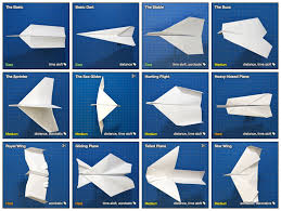 Maybe you would like to learn more about one of these? Make A Paper Airplane Kenton County Parks Recreation Facebook