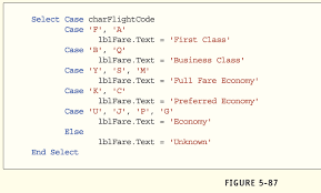 In any case, not able to reproduce nor find what. The Select Case Statement Shown In Figure 5 87 Chegg Com