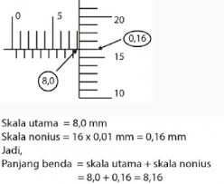 Maybe you would like to learn more about one of these? Tidak Dikategorikan Krisko Govinda S Pd