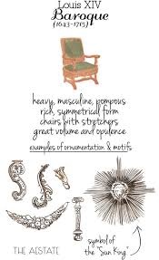 Style Guide Louis Style Chair French Style Furniture Louis Xiv