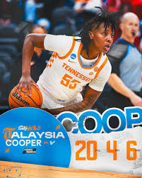 Tennessee Lady Vols Basketball