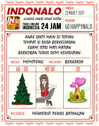 Angka Jp 3d Togel Wap Online Kupon Happynalo 22 Maret 2017 Tanggal 22 Desember Buku