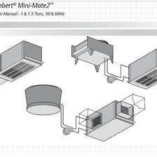 Find More Liebert Mini Mate 2 Commercial Air Conditioners For Sale At Up To 90 Off