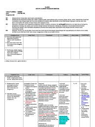 Check spelling or type a new query. Silabus Ekonomi Sma Kelas Xi Ips