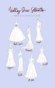 Planning 101 Wedding Dress Silhouettes Vestito Silhouette Forme Vestito Schizzi Vestito