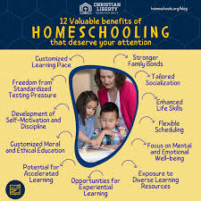 12 benefits of homeschooling that deserve your attention - Christian  Liberty Press
