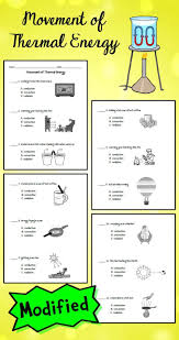 This Worksheet Gives Students Practice In Identifying The Methods Of Heat T Middle School Science Teacher Middle School Science Middle School Science Classroom