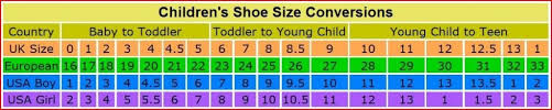 a handy kids shoe size conversion chart to convert between