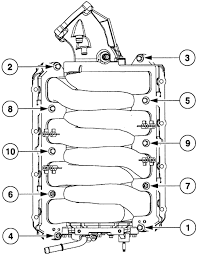 To locate the correct wiring diagram for your vehicle you will need: Nn 5506 Electric Circuit Board Stock Images Image 6194604 Schematic Wiring