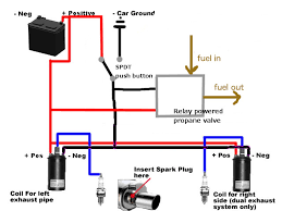 Spark Plug Bike Diagram Get Rid Of Wiring Diagram Problem