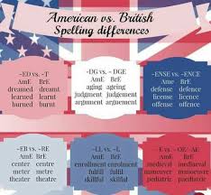 Differences Between American British English British Spelling American English Vs British English English Spelling