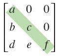 Check spelling or type a new query. Penerapan Matriks Dalam Kehidupan Sehari Hari Hestipratiwii