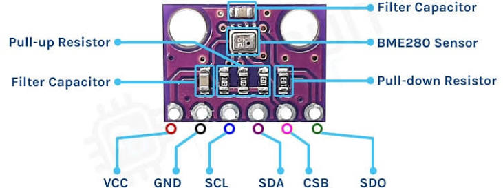 BMP280 Sensor Module Working and Arduino Interfacing Guide