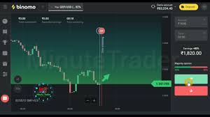 Before you can use the binomo trading platform, you have to first create an account by signing up. Binomo Trading Tamil Beginners How To Trade What Is Binomo Tricks Youtube