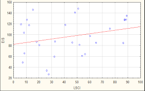 3 out of 5 stars, based on 2 reviews 2 ratings current price $13.99 $ 13. Http Www Zbw Eu Econis Archiv Bitstream 11159 3771 1 Book Of Proceedings Esdzagreb2019 Online Pdf