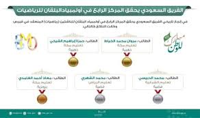 أصبح رصيد المملكة بعد نتائج الأولمبياد الآسيوي والباسفيك، ٢٤ ميدالية وشهادة تقدير، تُضاف إلى الميداليات التي حققتها خلال السنوات الأربع الماضية، وهي ٤٠٠ ميدالية وشهادة تقدير في مختلف المسابقات الدولية، ومنذ. 5 Ù…ÙŠØ¯Ø§Ù„ÙŠØ§Øª Ø³Ø¹ÙˆØ¯ÙŠØ© ÙÙŠ Ø£ÙˆÙ„Ù…Ø¨ÙŠØ§Ø¯ Ø§Ù„Ø¨Ù„Ù‚Ø§Ù† Ù„Ù„Ù†Ø§Ø´Ø¦ÙŠÙ† Ù„Ù„Ø±ÙŠØ§Ø¶ÙŠØ§Øª 2019 Ø£Ø®Ø¨Ø§Ø± Ø§Ù„Ø³Ø¹ÙˆØ¯ÙŠØ© ØµØ­ÙŠÙØ© Ø¹ÙƒØ§Ø¸