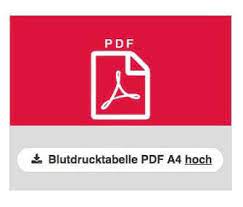 Blutzucker tabelle morgens mittags abends pdf : Blutzucker Tabelle Morgens Mittags Abends Pdf Diabetes Journal Blutzucker Was Tun Wenn Die Werte Schwanken Vorschau Dies Ist Eine Liste Der Beliebtesten Tablettenbox 7 Tage Morgens Mittags Abends Top 10 Topseller Der Produktgruppe Sowie