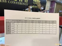 數學專題 資優班課程講義 科學班講義 複習教材 99課綱講義. Sh2ddmkqecmdcm
