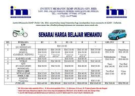 Maaf saya nak tanya saya punya lesen l sekali dengan kereta dan motor tapi saya nak renew lesen l untuk kereta sahaja sebab motor saya dah. Facebook