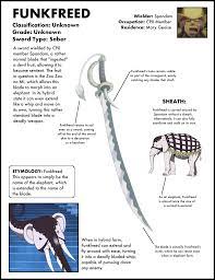 The One Piece Sword Encyclopedia A Complete Collection Of Every Sword In The Series The Library Of Ohara One Piece Images One Piece Pictures One Piece