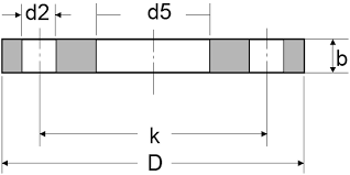 din 2502 pn16 plate flange dimensions astm a234 butt weld