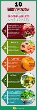 12 Low Platelet Recipes Ideas Low Platelets Platelets Low Platelet Count
