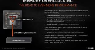 0 lanes, the most bandwidth and i/o you can get on desktop processor. Amd Ryzen 5000 Ddr4 4000 Ist Das Neue Optimum Fur Zen 3 Computerbase