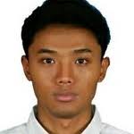 Zin Min Tun stats and ratings