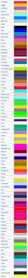 Akuda liun warna ane gelahanga teken kedis kekere? Daftar Nama Warna Dalam Bahasa Inggris Beserta Arti Dan Penjelasannya