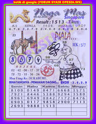 1 New Message Kode Syair Singapore 8 Februari 2020 Forum Syair Togel Hongkong Singapura Sydney