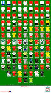 Given the rich history of liverpool football club it probably never will be! Pin On Liverpool F C