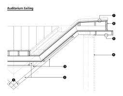 the auditorium at the university of queensland roof cladding glulam beams wood strip