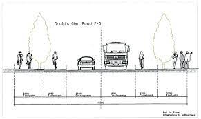 A track bicycle or track bike is a bicycle optimized for racing at a velodrome or outdoor track. Cherrywood Is Yet Another Missed Opportunity For Cycling In Ireland Irishcycle Com