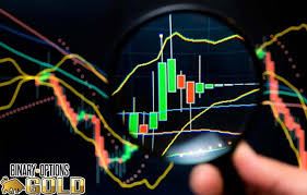 How To Use Kagi Charts For Binary Options Trading Binary