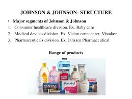List of johnson & johnson brands, including some of the manufacturer's most highly recognizable products. Johnson Johnson By Sangram Pisat