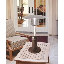 Check spelling or type a new query. Paramount Mocha Table Top Heater Rona