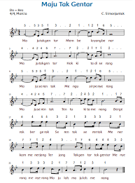 Materi Sekolah Lagu Maju Tak Gentar Halaman 127 Materi Sekolah Indonesia