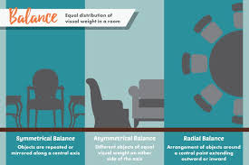 19 Stripped Down Essential Interior Design Rules Design 101 Interior Design Principles Interior Design Basics Design Rules