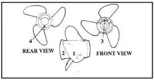 To find your yamaha outboard's year and model number, locate the identification plate or sticker on the transom mounting bracket. Home Yamaha Outboards