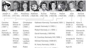 Kennedy hill's aunt and president of the robert f. Robert F Kennedy S Granddaughter Saoirse Hill Dies At 22 Wciv