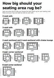 Pin On House