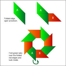 Parallelogram Activity Origami Elementary Lesson Teaching Grade Kindergarten Classroom Management