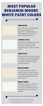 With nearly 20 years of experience, jeanine specializes in. Most Popular Benjamin Moore White Paint Colors Linen White Benjamin Moore Ki White Paint Colors Painted Kitchen Cabinets Colors Linen White Benjamin Moore