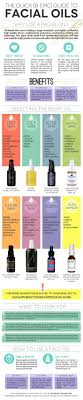Look At The Webpage To Learn More On Esthetician Education Facial Oil Natural Skin Care Skin Care