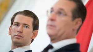 Für unentschlossene gibt es die tageszeitung junge welt auch am kiosk, für 1,90 € wochentags und 2,30 € am wochenende. Fpo Affare Kanzler Kurz Will Innenminister Kickl Loswerden Politik Tagesspiegel