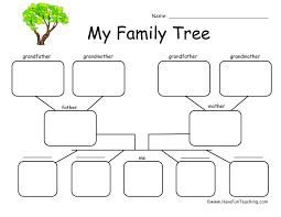 Page Not Found Have Fun Teaching Family Tree Worksheet Family Tree Graphic Have Fun Teaching