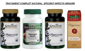 By e coli in bangladesh. Cistita Tratament