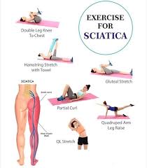 Pin On Let S Get Physical